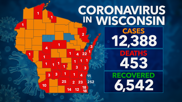 12,388 positive cases of COVID-19 in Wisconsin, 453 deaths, 6.5K+ recovered