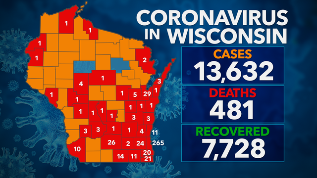 13,632 positive cases of COVID-19 in Wisconsin, 481 deaths, 7.7K+ recovered