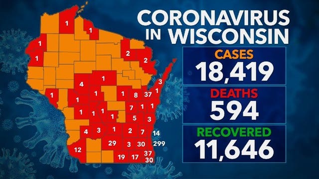 Health officials: 594 COVID-19 deaths in WI; 18K+ positive, 11K+ recovered, 250K negative