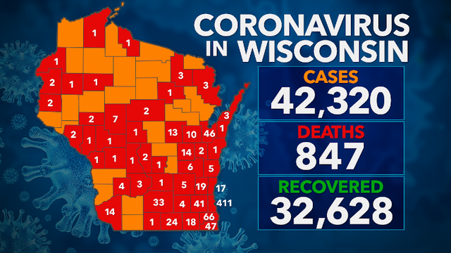 DHS: 42K+ positive cases of COVID-19 statewide, 844 deaths, 32K+ recovered, 730K+ negative