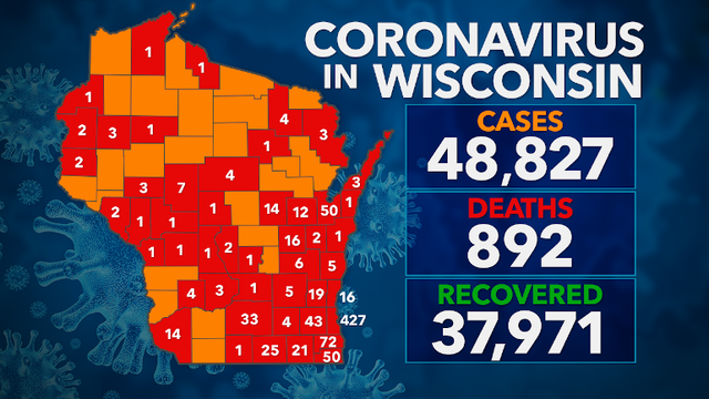 DHS: 957 new positive cases of COVID-19, 48K+ total, 892 deaths, 37K+ recovered, 817K+ negative