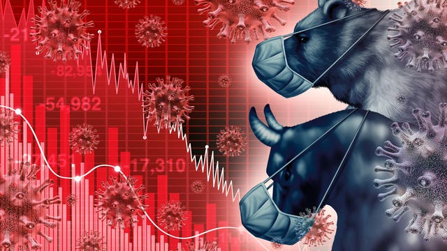 Dow surges 4.9% in another wild day on hopes for virus aid