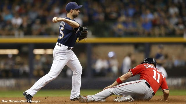 Milwaukee Brewers fall 3-2 to Washington Nationals