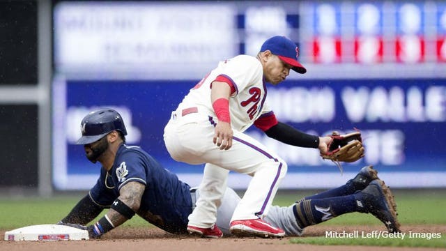 Brewers fall to Phillies 4-3; Philadelphia snaps 4-game losing streak
