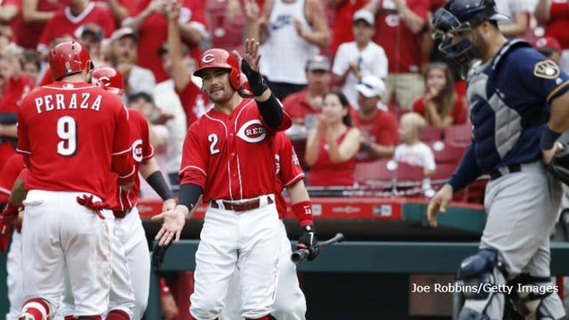 Milwaukee Brewers fall to Cincinnati Reds 8-2