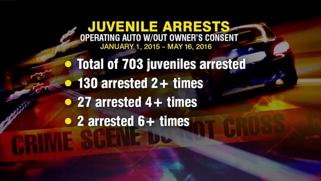 County officials respond to criticism over sentences for young offenders -- particularly carjackers