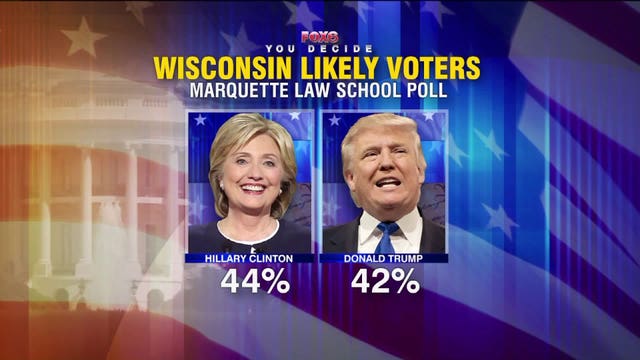 New Marquette Law School Poll shows Clinton leading Trump among likely voters