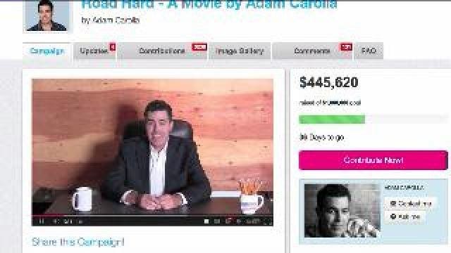 Celebrities turn to crowdfunding for personal projects