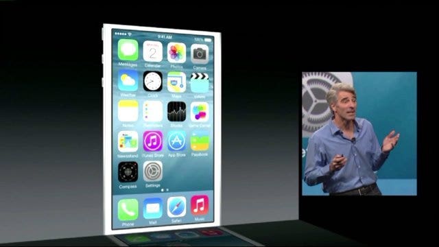 New Apple Software: Highlights From WWDC 2014