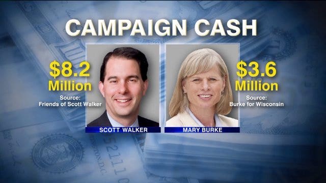 Campaign fundraising: Gov. Walker outpacing Burke by more than two times