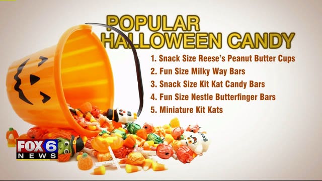 Halloween is just weeks away! Get a look at the most popular treats in Wisconsin