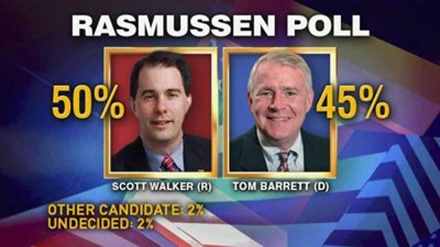 New poll shows Walker with lead in gubernatorial recall