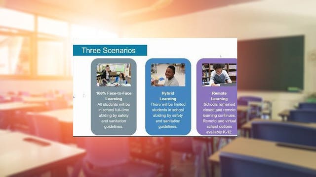 Racine Unified School District board discusses 3 scenarios for reopening schools, similar to MPS' 3-phase plan