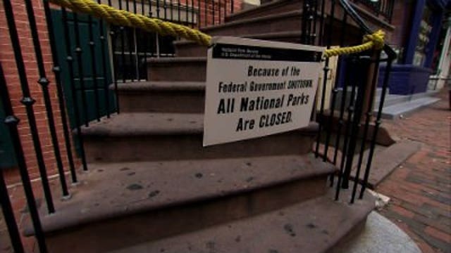 What is open, and what is closed during government shutdown