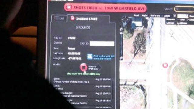 Is it possible to forecast crime in the City of Milwaukee?