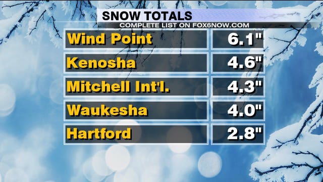 Snow Totals - Feb. 11, 2018