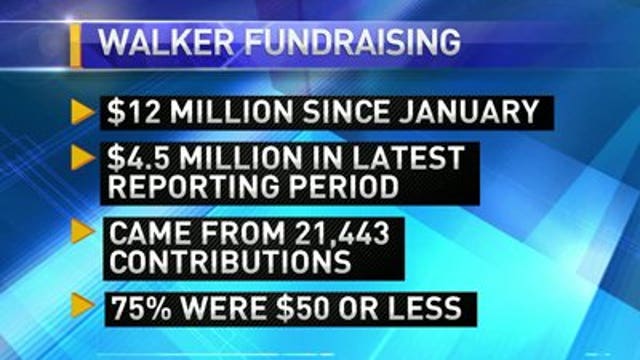 Walker has raised $12 million for recall since Jan. 2011