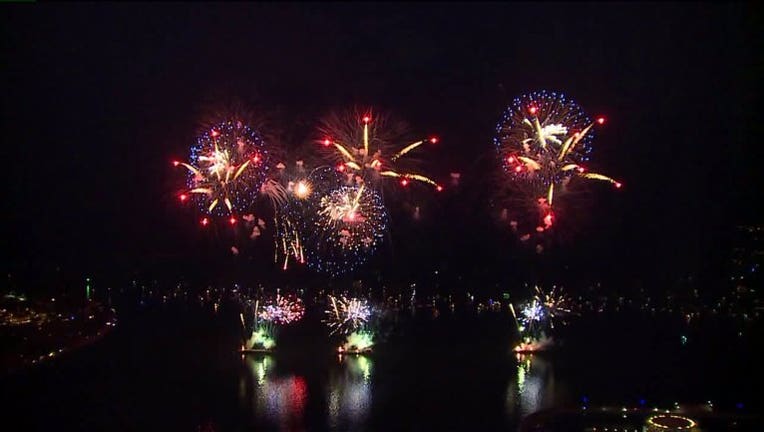 Lakefront fireworks, Milwaukee
