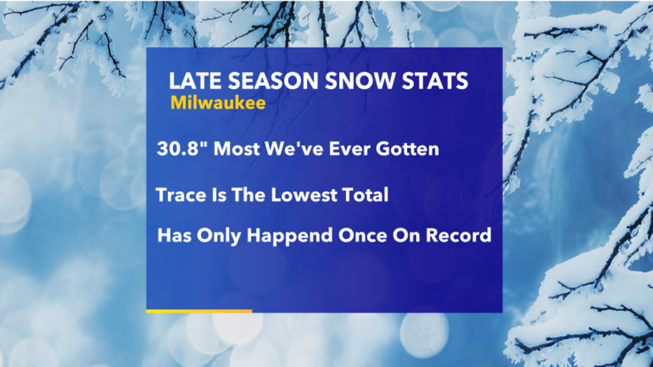 1 Of The Warmest Winters On Record: Has Milwaukee Seen Its Last Snow Of ...