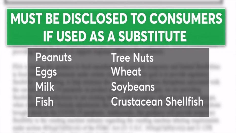 Hidden allergens are always listed on labels