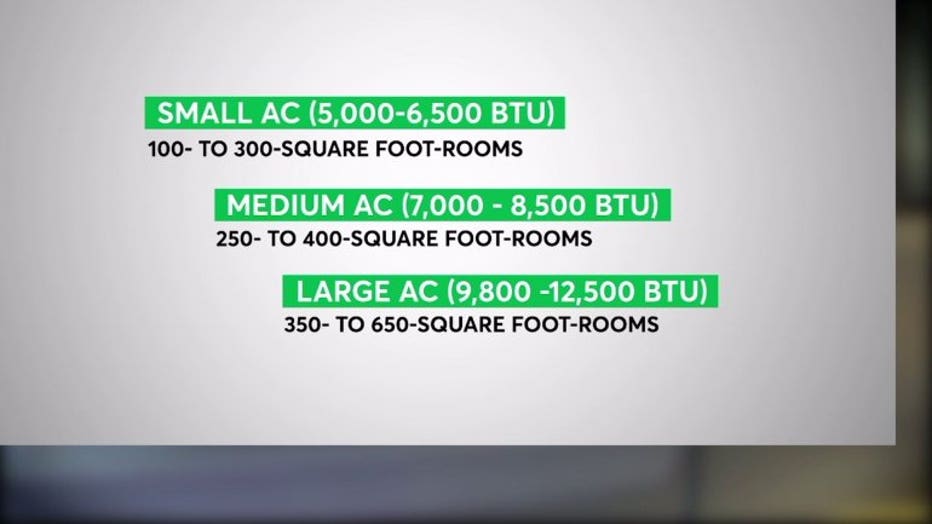 consumer reports air conditioners