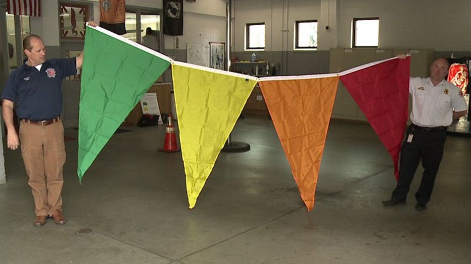 Flags will indicate air quality in Milwaukee County