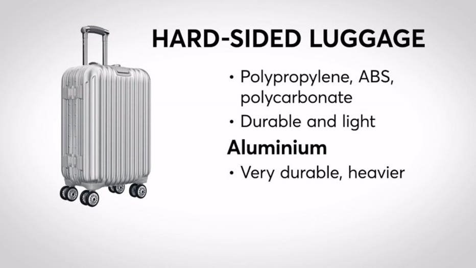 buy hard suitcase