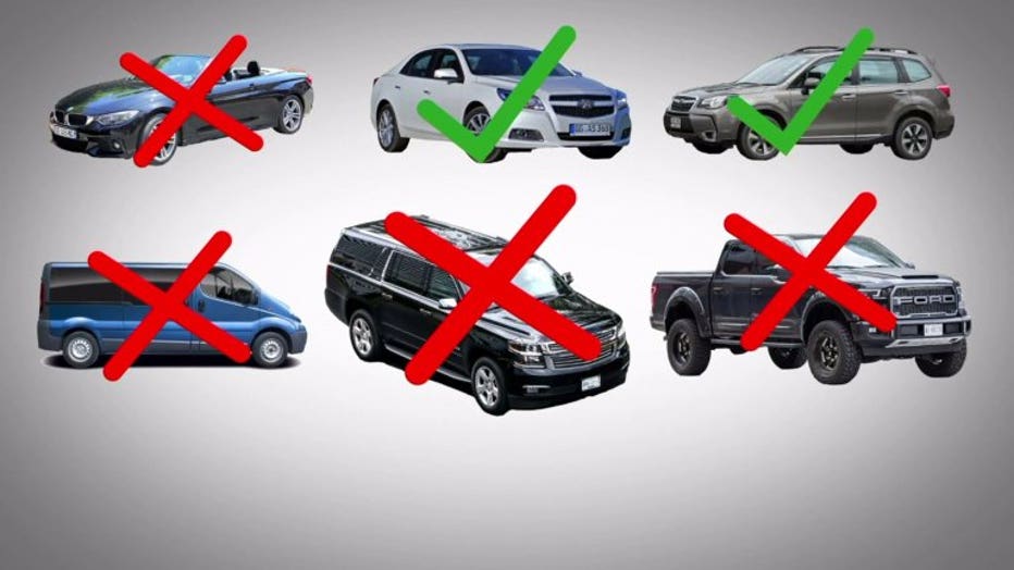 i want to buy my first car