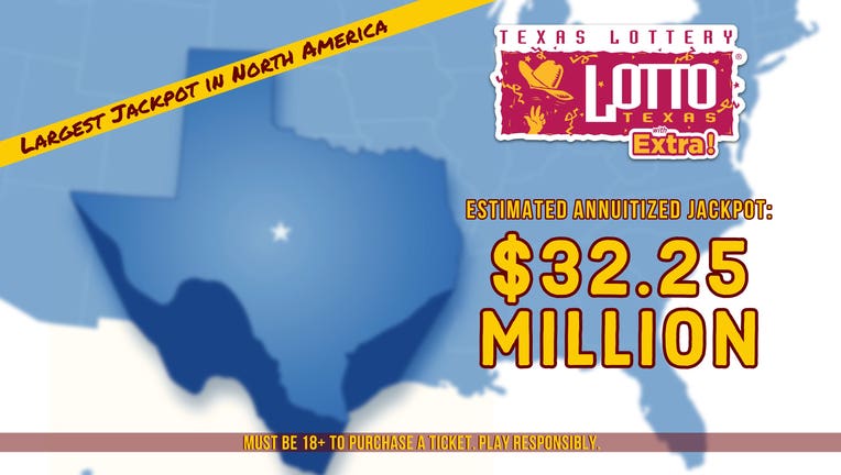 Lotto Texas