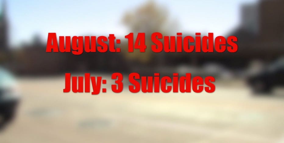 'Extremely alarming:' Milwaukee Co. medical examiner sees 300% increase in suicides in August