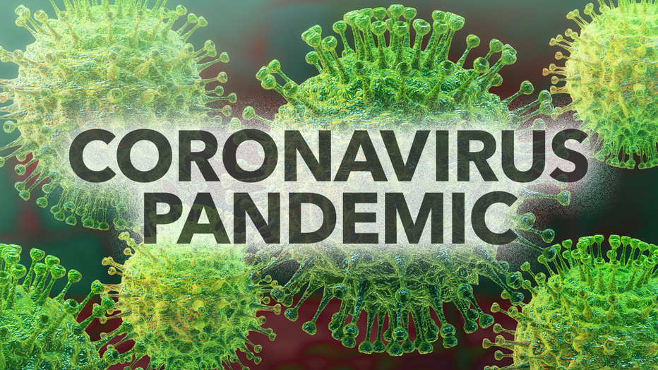 Coronavirus Pandemic COVID-19
