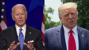 Fox News Poll: Biden tops Trump among likely voters in Wisconsin