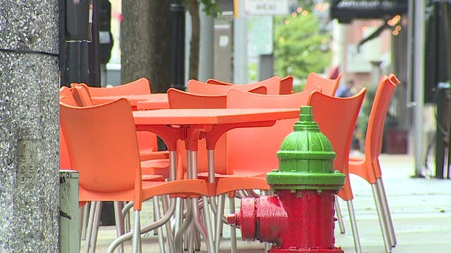 Milwaukee committee passes new outdoor dining guidelines
