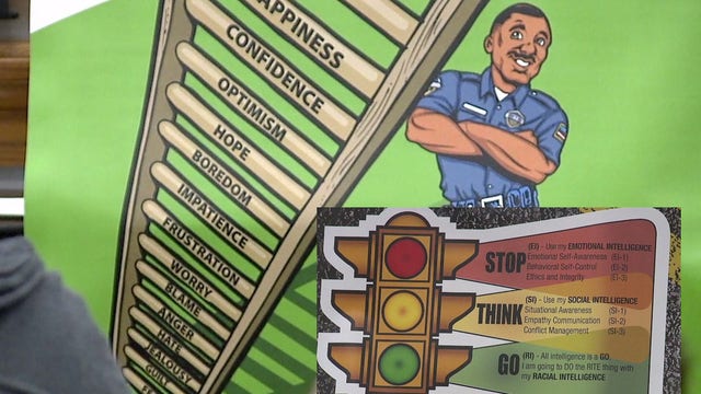 'Work on yourself:' Racine PD training focuses on officers' emotions