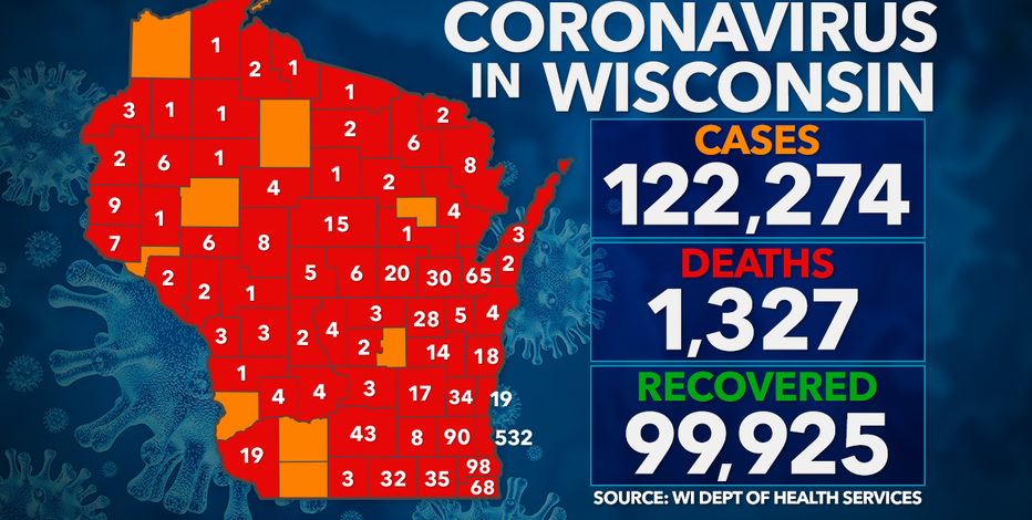 Wisconsin DHS launches new web tool as virus deaths climb