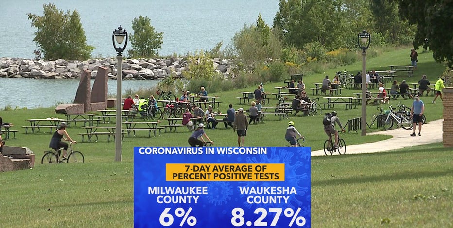 Larger gatherings of 250+ allowed in Waukesha County ahead of Labor Day
