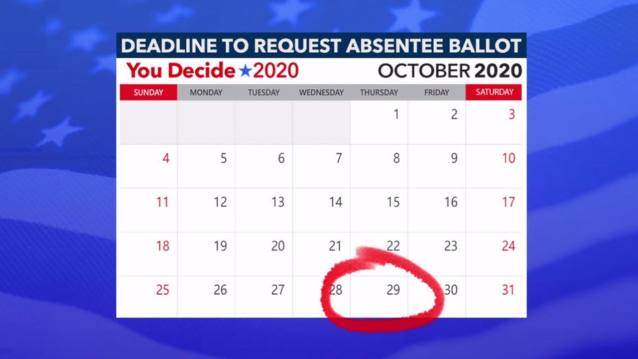 Absentee ballot