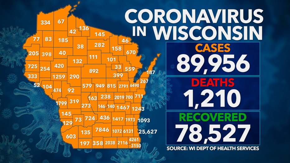 Coronavirus in Wisconsin: Monday, Sept. 14