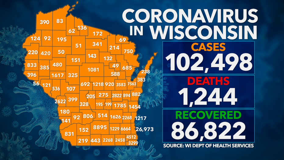 Coronavirus in Wisconsin: Monday, Sept. 21