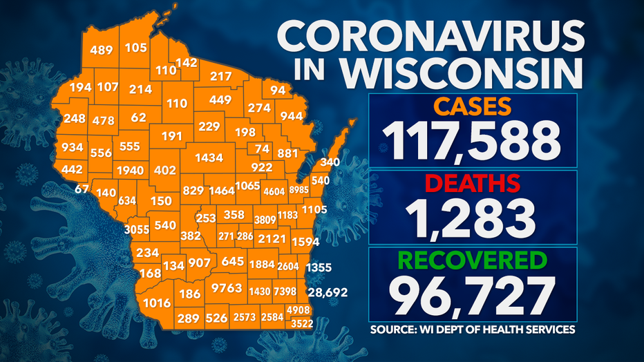 Coronavirus in Wisconsin: Monday, Sept. 28