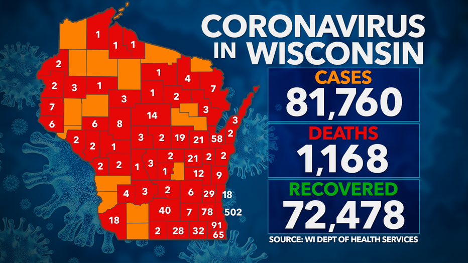Coronavirus in Wisconsin: Monday, Sept. 7