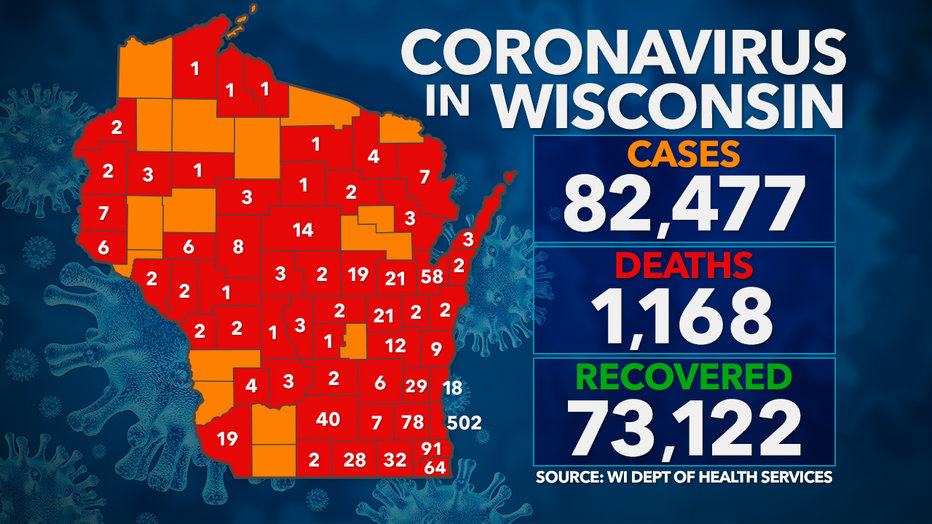 Coronavirus in Wisconsin: Tuesday, Sept. 8