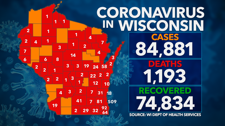 Coronavirus in Wisconsin: Thursday, Sept. 10