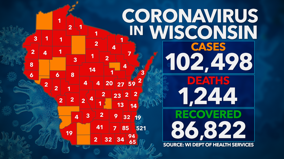 Coronavirus in Wisconsin: Monday, Sept. 21