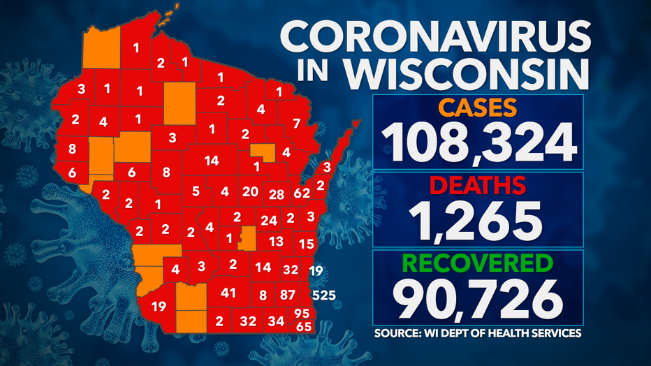 Coronavirus in Wisconsin: Thursday, Sept. 24