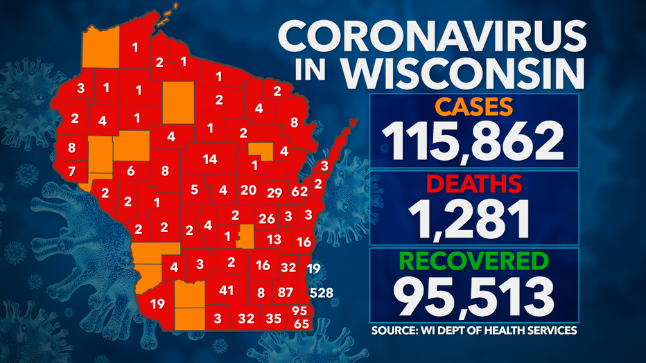 Coronavirus in Wisconsin: Sunday, Sept. 27