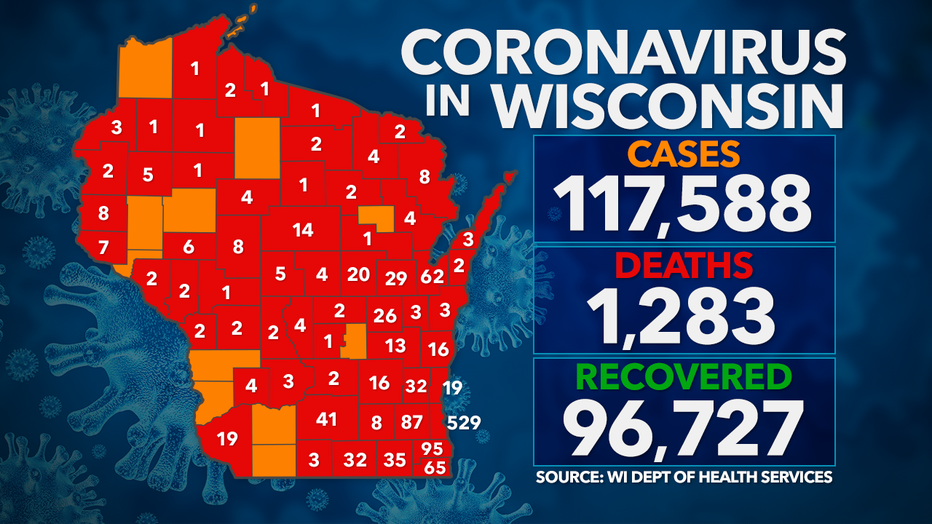 Coronavirus in Wisconsin: Monday, Sept. 28