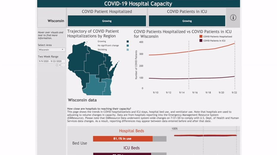 Wisconsin DHS online hospital capacity tool
