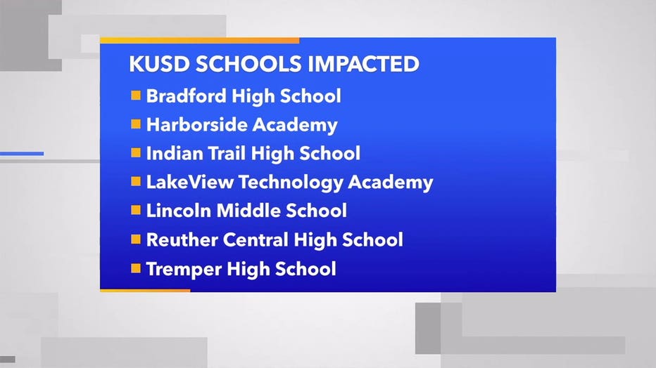 Schools that have gone virtual in KUSD