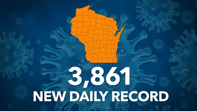 DHS: Record 3,861 new COVID-19 cases; up 21 deaths in Wisconsin